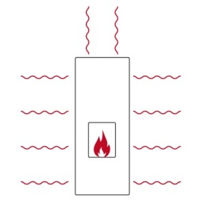 Kleinspeicherofen: effiziente Variante für kleine Räume