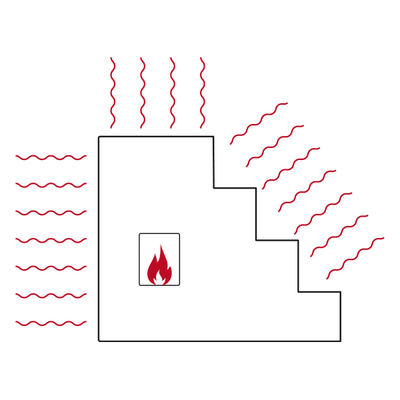 Treppenofen: Grundofen in Treppenform